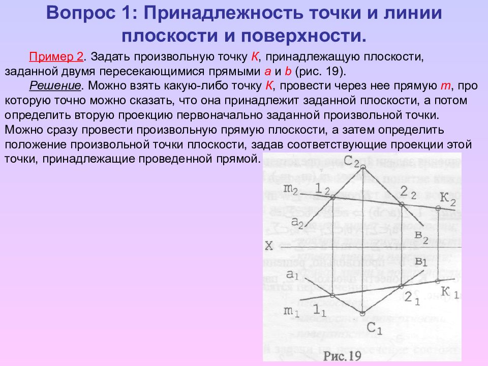 Точка прямая принадлежащая плоскости. Принадлежность линии плоскости. Принадлежность точки и линии поверхности. Принадлежность точки и линии плоскости и поверхности. Принадлежность точки и прямой линии плоскости.