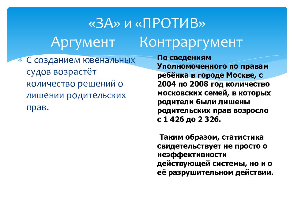 Ювенальная юстиция за и против презентация