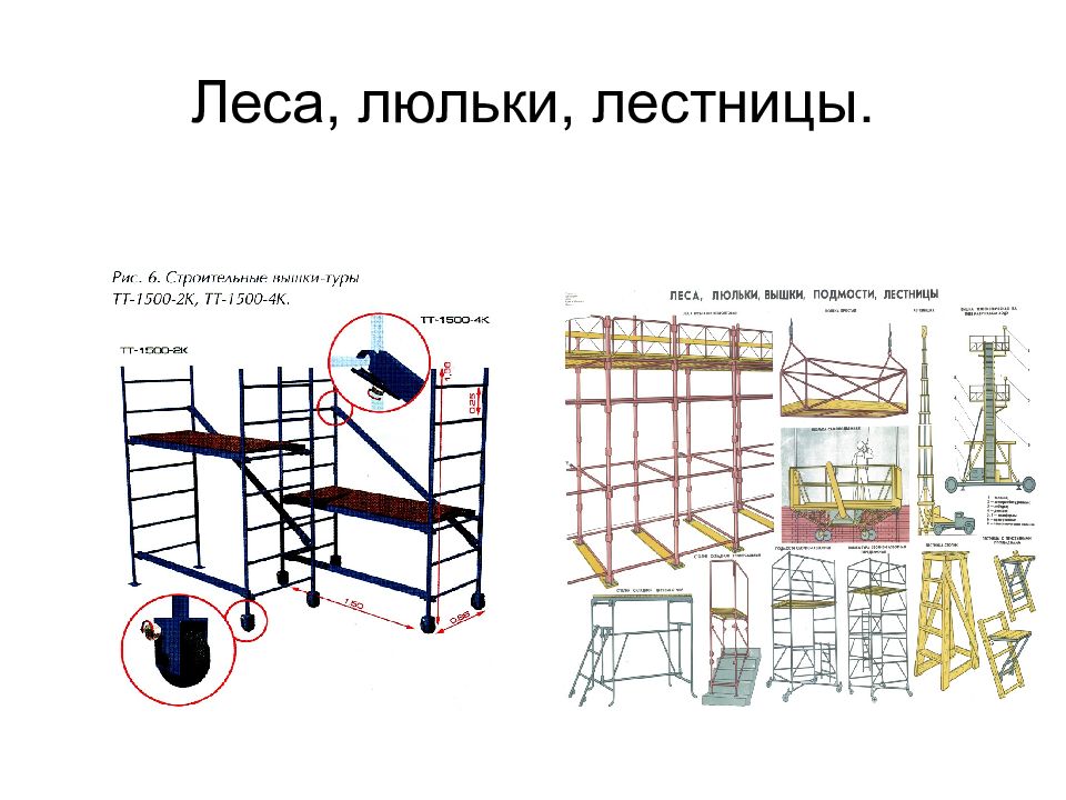 Лестница люльки. Лестница с люлькой. Лестница для малярных работ. Леса и люльки. Леса или люльки.