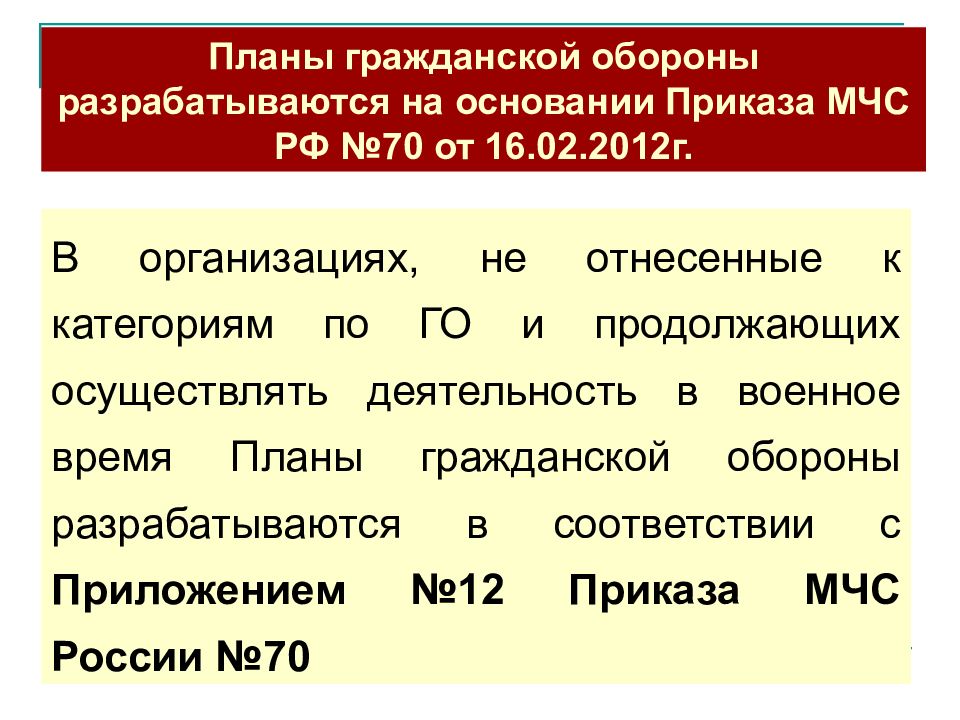 В каких организациях разрабатывается план гражданской обороны