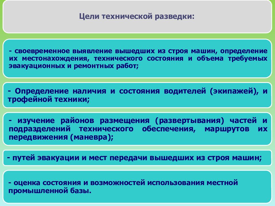 Цели технического обеспечения. Задачи технической разведки. Определение, что такое техническая разведка. Цели и задачи технической разведки. Цели разведки.