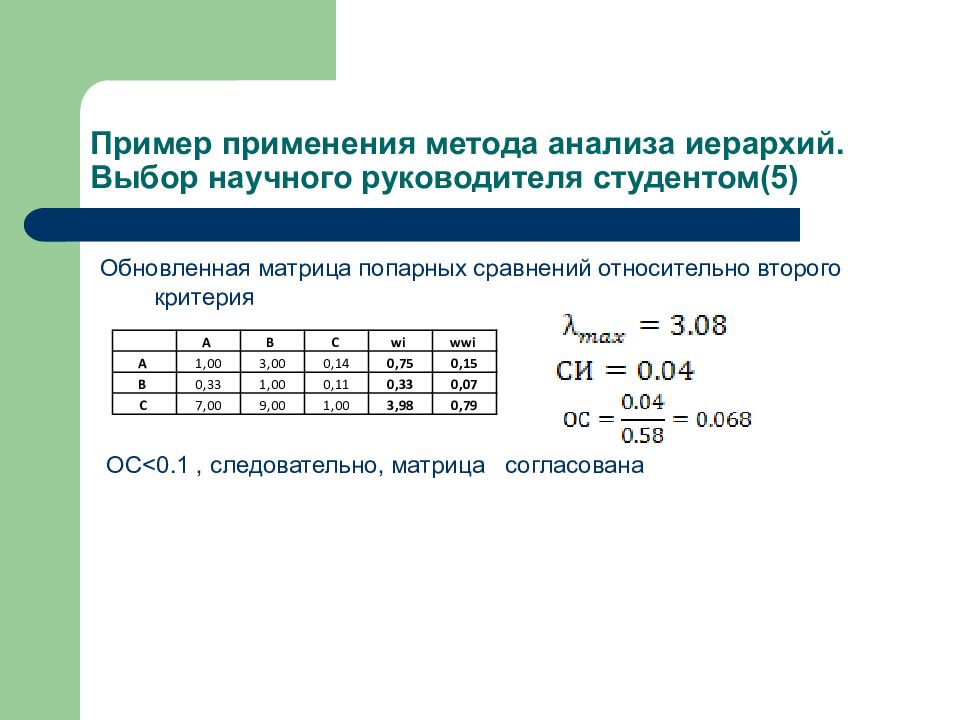 Метод анализа иерархий презентация