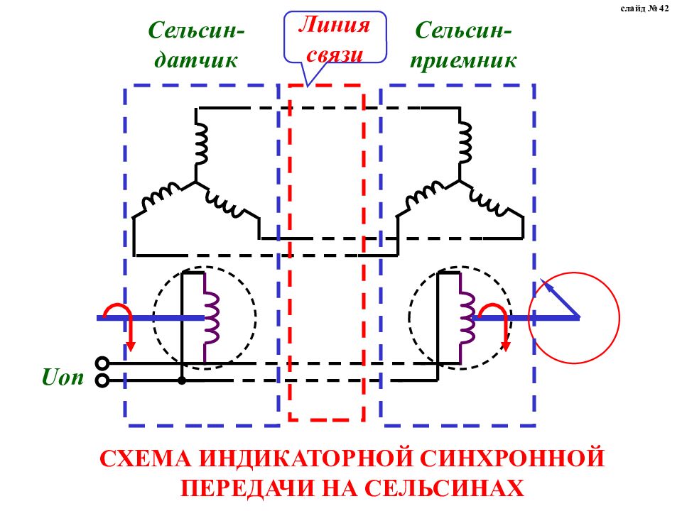 Сельсин датчик сельсин приемник принцип работы кратко и схемы