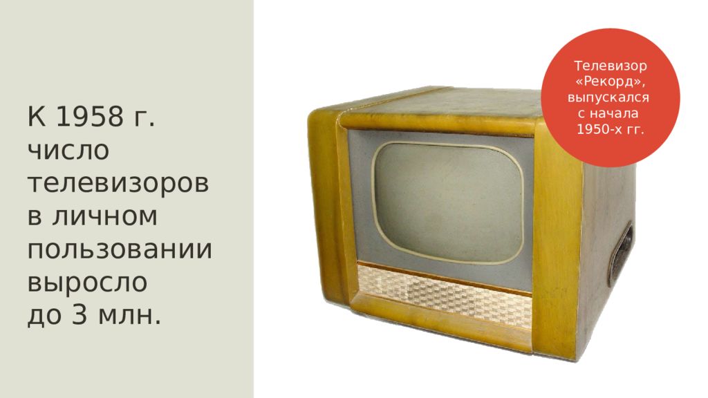 Число 1958. Телевизор рекорд 1958 г.. Телевизор рекорд 1950-х г.г.. Телевизор рекорд ст-2103. Телевизор рекорд ст-2983 PF.