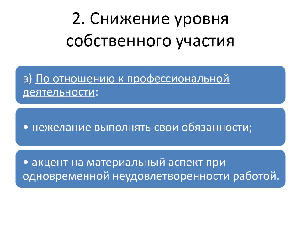 10 профессиональных. Уровни профессиональной деформации врача. Снижение уровня собственного участия. Уровни проф деформации медик. Способы преодоления профессиональной деформации врача.