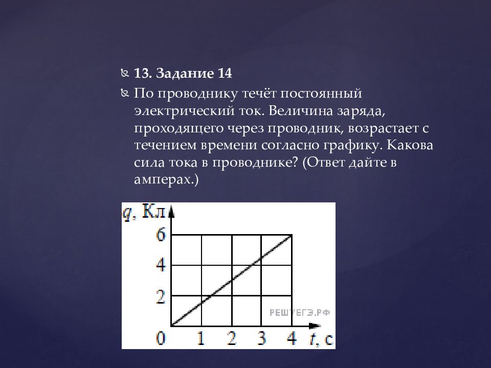 По проводнику течет постоянный электрический ток на рисунке представлен график зависимости величины