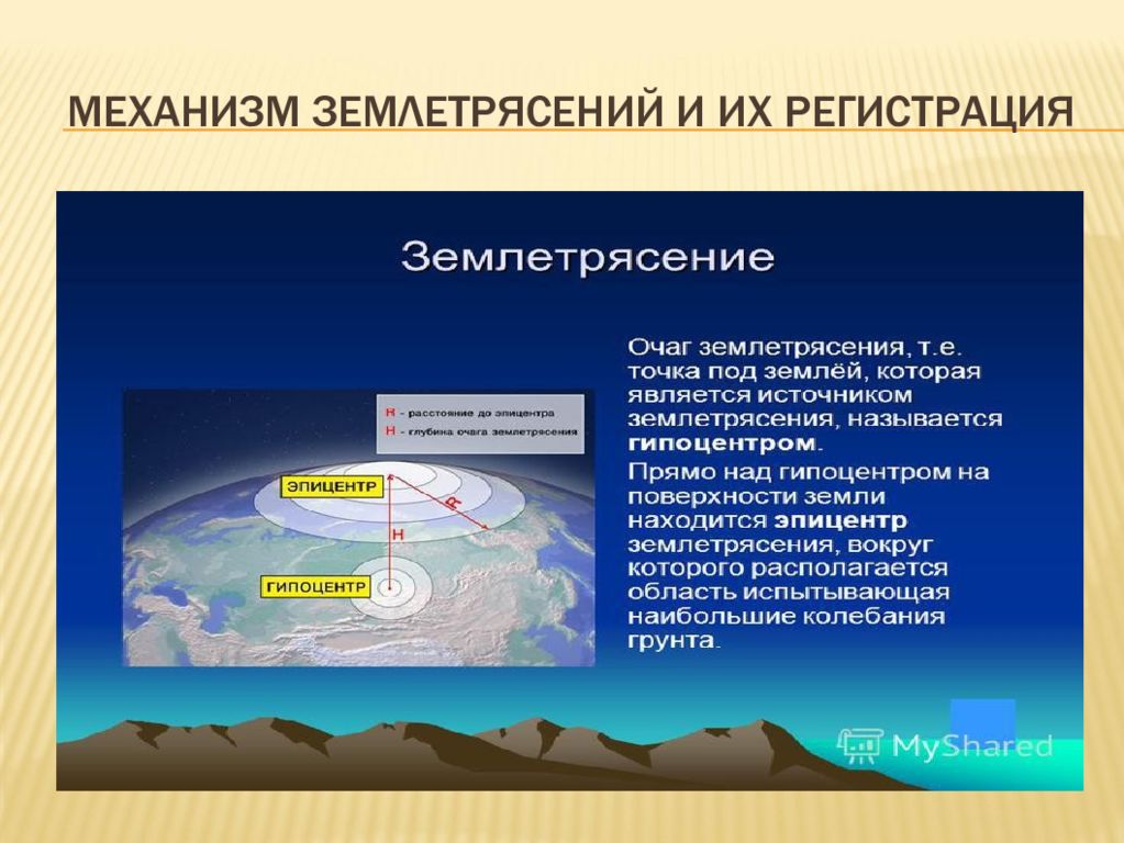 Виды землетрясений. Механизм землетрясений. Типы землетрясений.