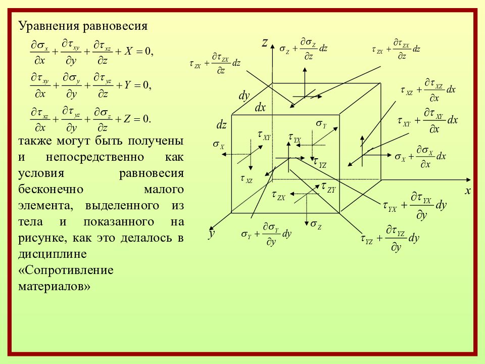 Уравнение равновесия механика