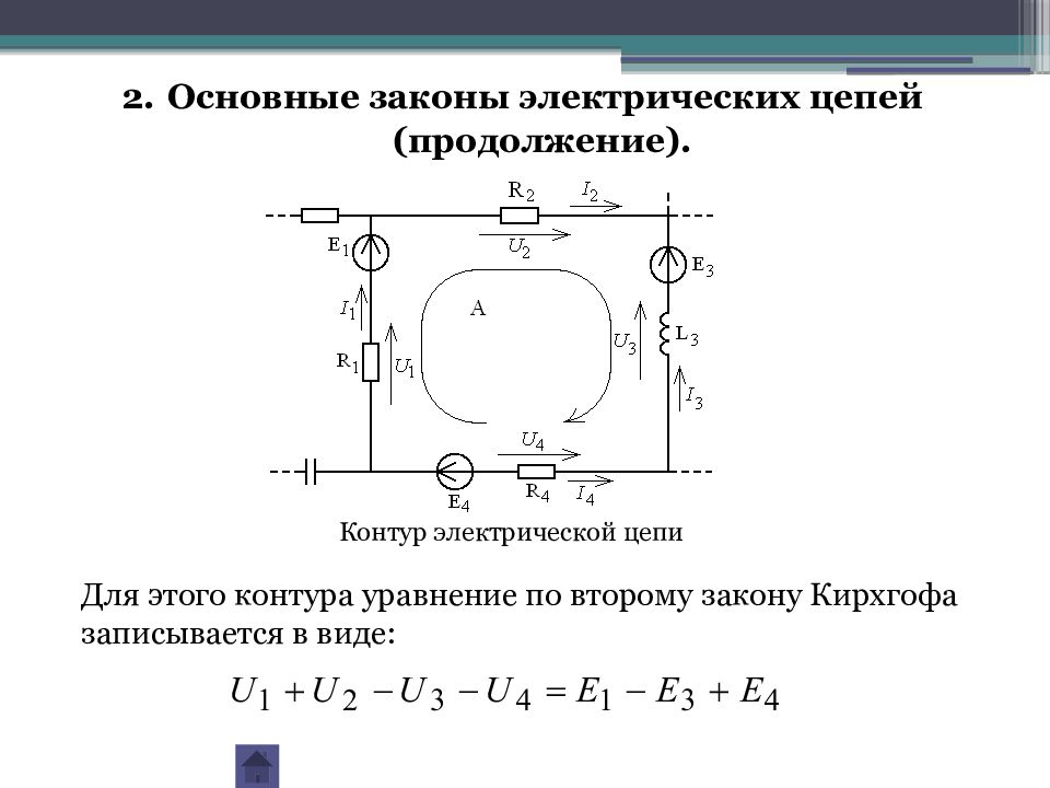 Контур электрической цепи. Контур цепи по закону Кирхгофа. Основной закон электрической цепи. Одноконтурная электрическая цепь. Основные законы электрических цепей постоянного тока.