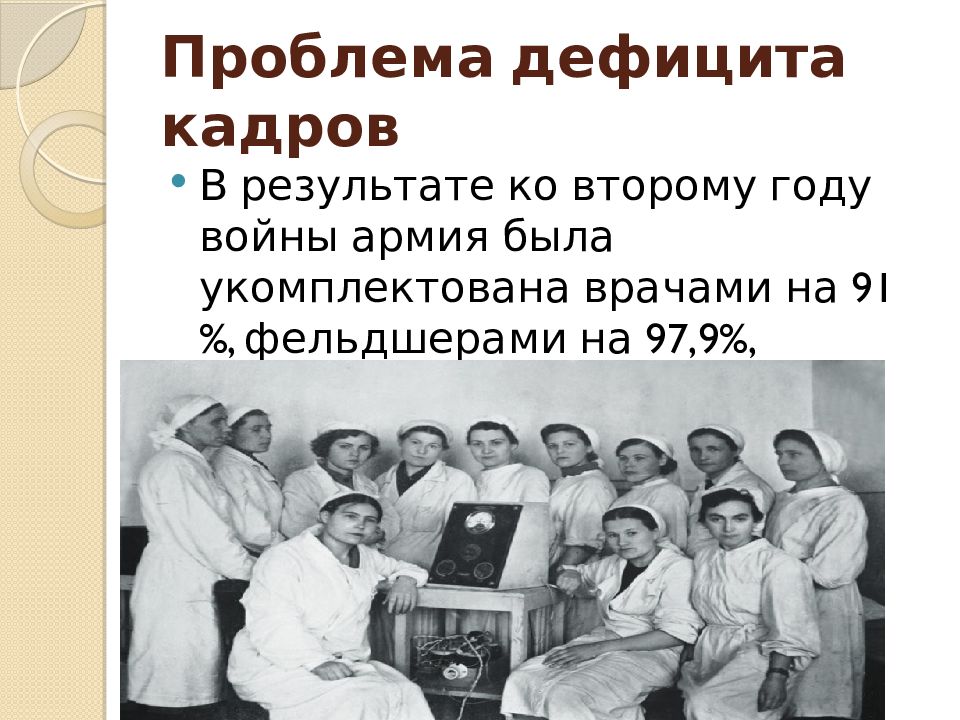 История медицинского костюма презентация