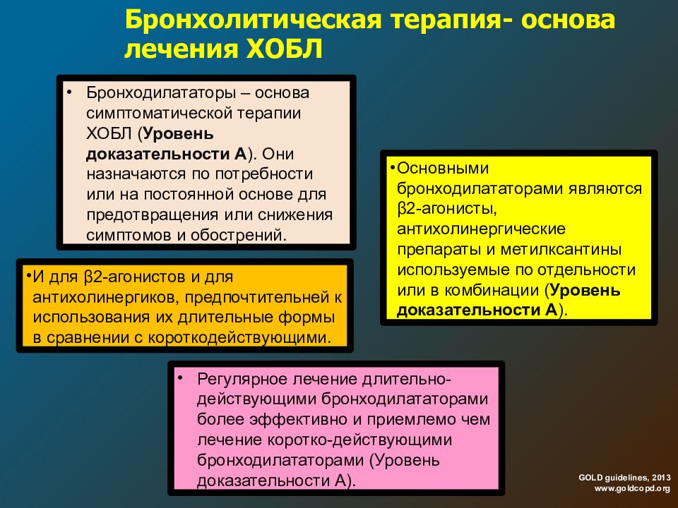 Основа терапии. Бронходилататоры препараты. ХОБЛ бронходилататоры. Бронходилатирующее действие это. Бронхолитики и бронходилататоры.