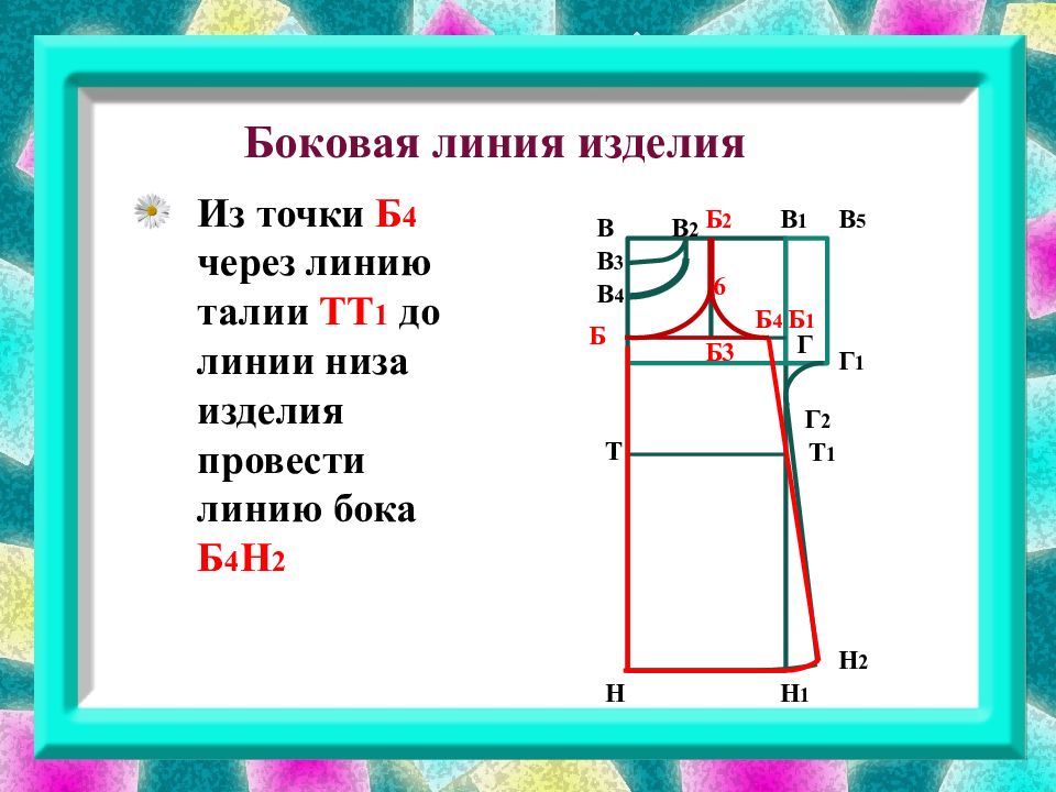 На основе чертежа плечевого изделия с цельнокроеным рукавом можно сшить халат юбку ночную сорочку