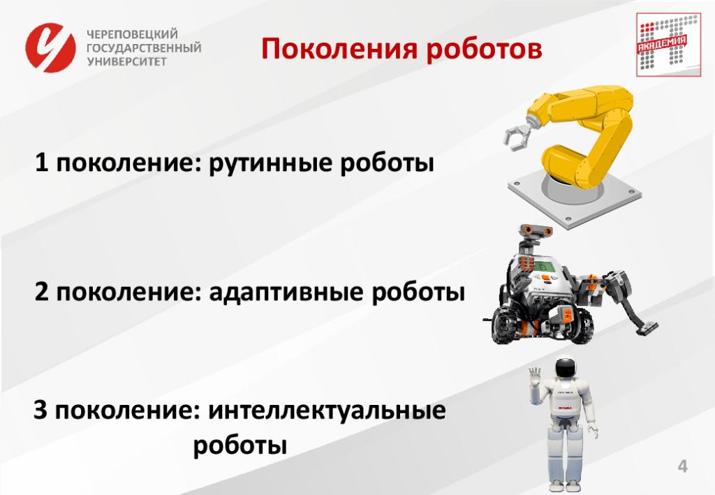 Робототехника урок презентация. Поколения роботов. Поколения промышленных роботов. Адаптивные промышленные роботы. Промышленные роботы первого поколения.