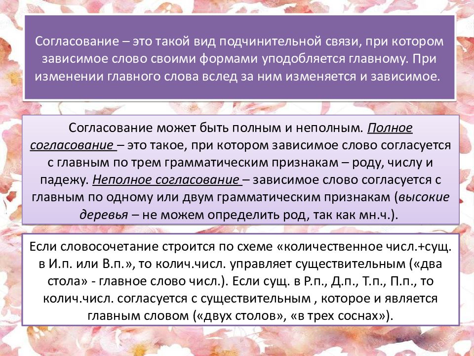 Согласовать это. При изменении. Главного слова. Полное согласование. Согласуемые это.