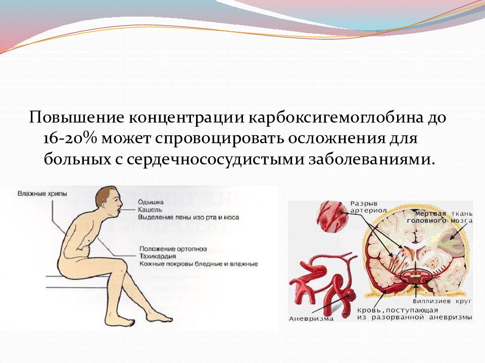 Повышение концентрации. Концентрация карбоксигемоглобина. Концентрация карбоксигемоглобина у курильщика. Увеличение карбоксигемоглобина.