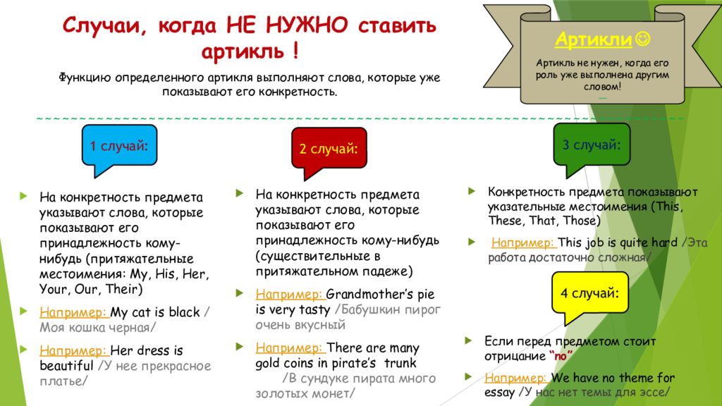 Нужен ли английский. Когда не ставится артикль в английском. Когда Артикл а не ставится. Артикль the в английском языке когда ставится. Когда не надо ставить артикль в английском языке.