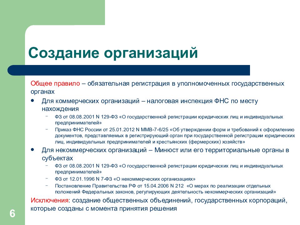 Решение минюста. Создание НКО. Как создается неправительственная организация. Примеры управомоченных гос/Мун органами организаций:.