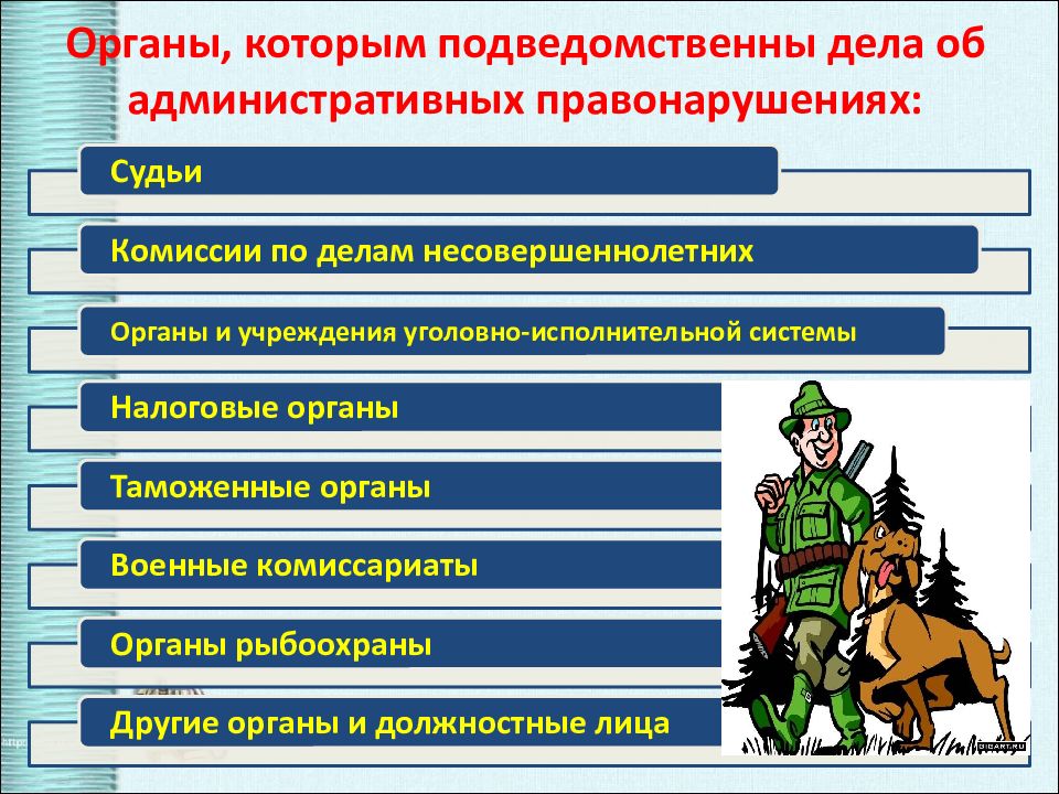 Административные правоотношения презентация 9 кл