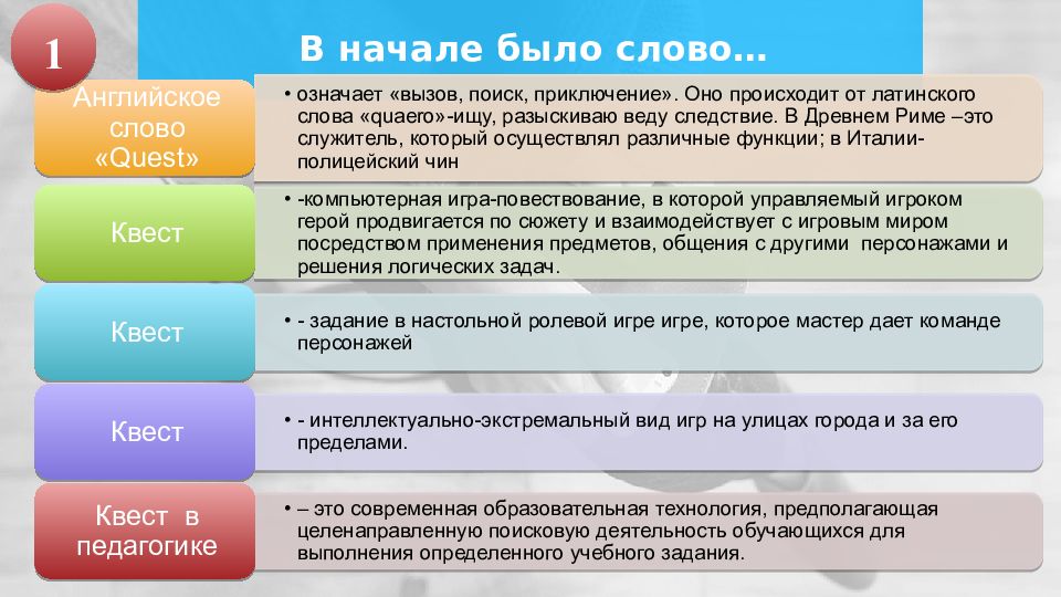 Слово квест игра. Что обозначает квест. Квесты значение слова. Слово квест что означает это по русски. Квест что это означает простыми словами.