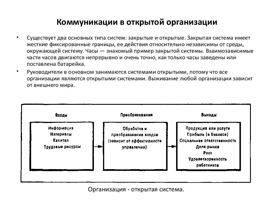 Закрытая система. Пример закрытой системы в менеджменте. Закрытая система организации. Организация закрытая система примеры. Закрытые организационные системы.