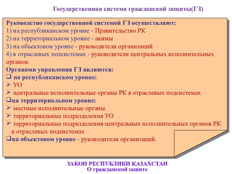 Структура и органы гражданской обороны презентация