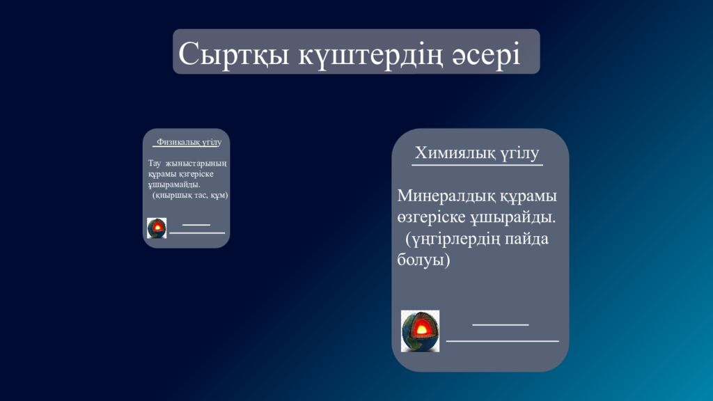 Жер бедерінің қалыптасу және таралу заңдылықтары 8. 3.1.1– жер бедерінің