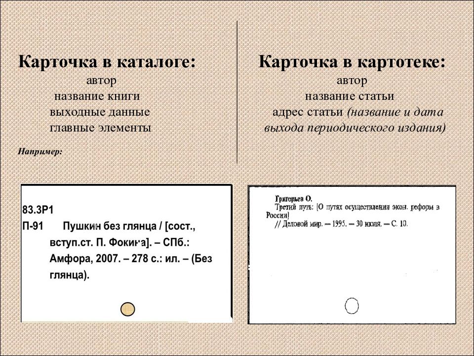 Паспорт каталога библиотеки образец