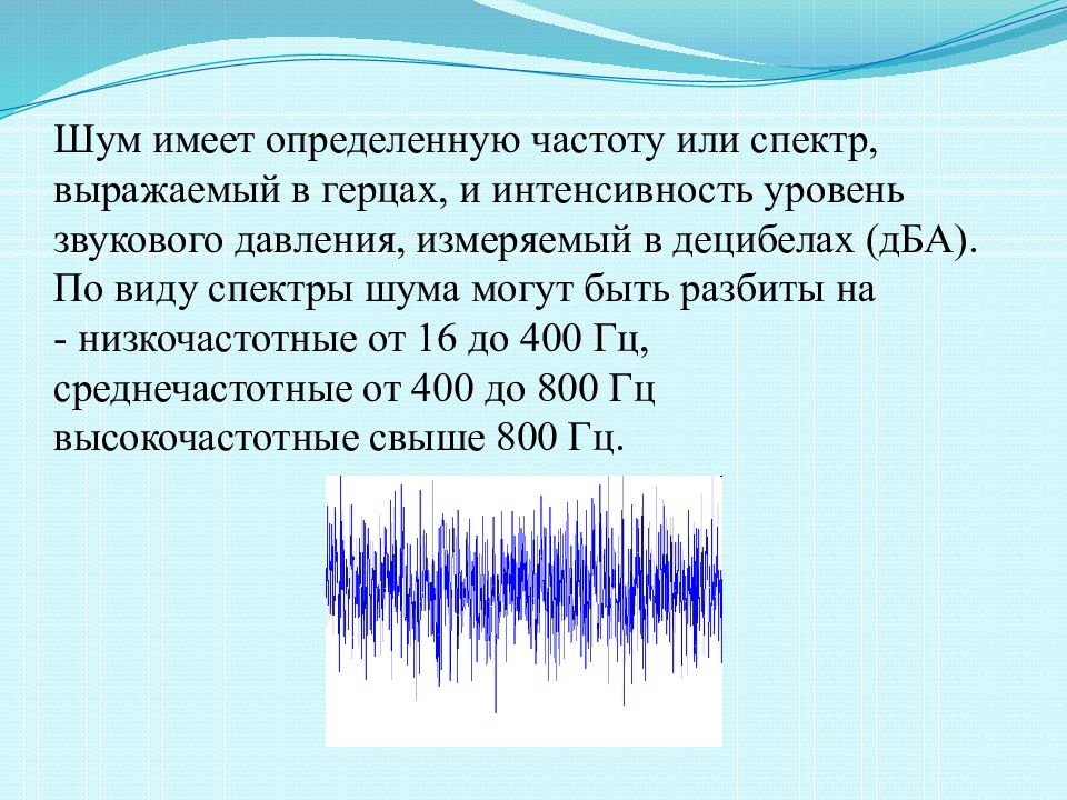 Звук частотой 1000 гц. Виды спектров шума. Частотный спектр шума. Частота белого шума. Шум в Герцах.