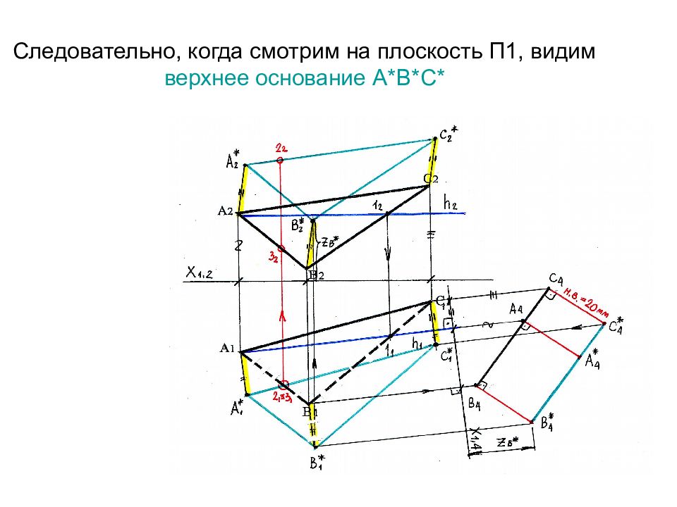 Видимы 1. Плоскость п1. Переходная плоскость п 2.7. Какая из точек расположена дальше всех от плоскости п1?. Разложить Граф на плоскости.