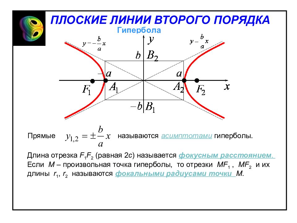 Какие 2 линии