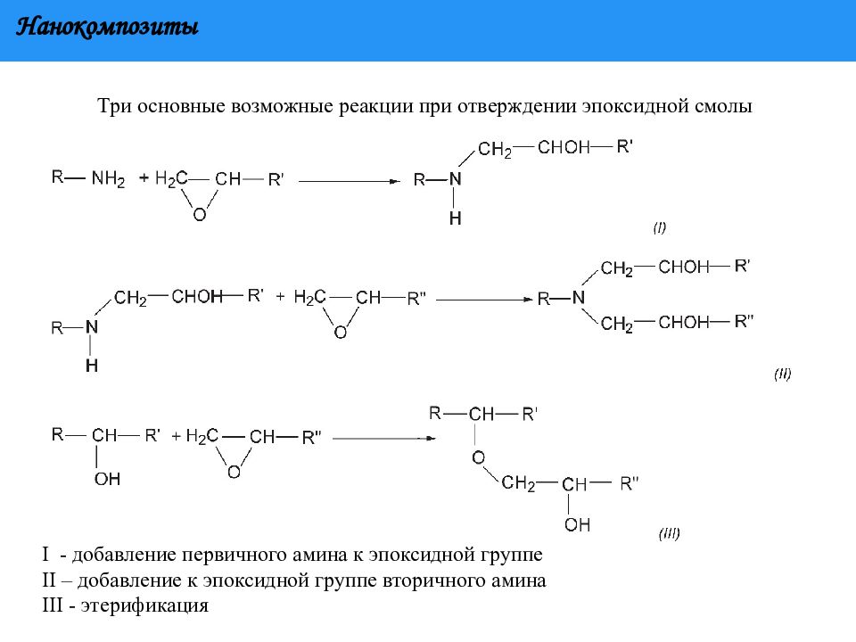 Как получить чертеж густой смолы