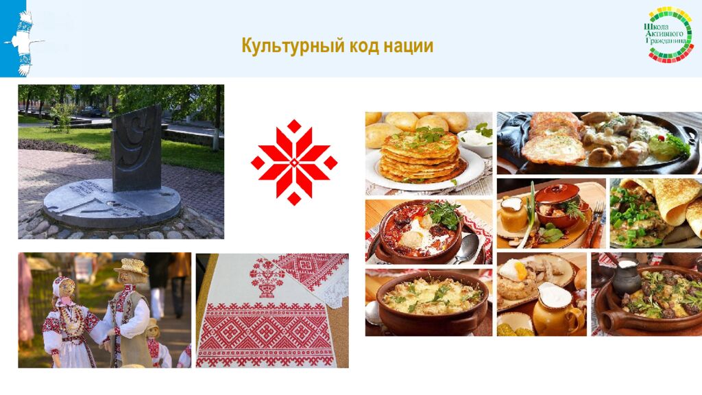 Тема 7 Быть достойным гражданином Республики Беларусь – значит разделять и