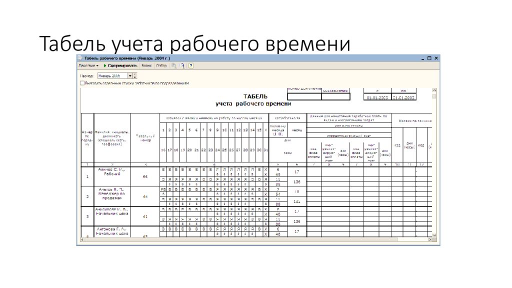 Табель учета рабочего времени. Табель учета заработной платы сотрудников. Пустограф табель учета рабочего времени. Табель учета рабочего времени т-1. Табель учета рабочего времени водителя автобуса.