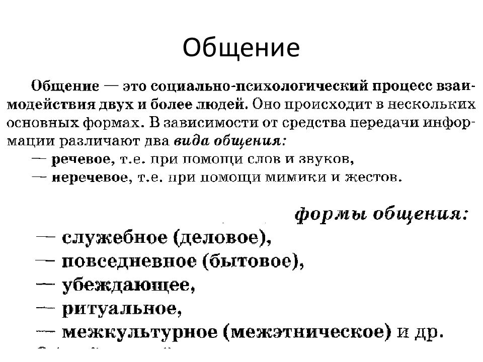 Обществознание общение 6 класс обществознание презентация