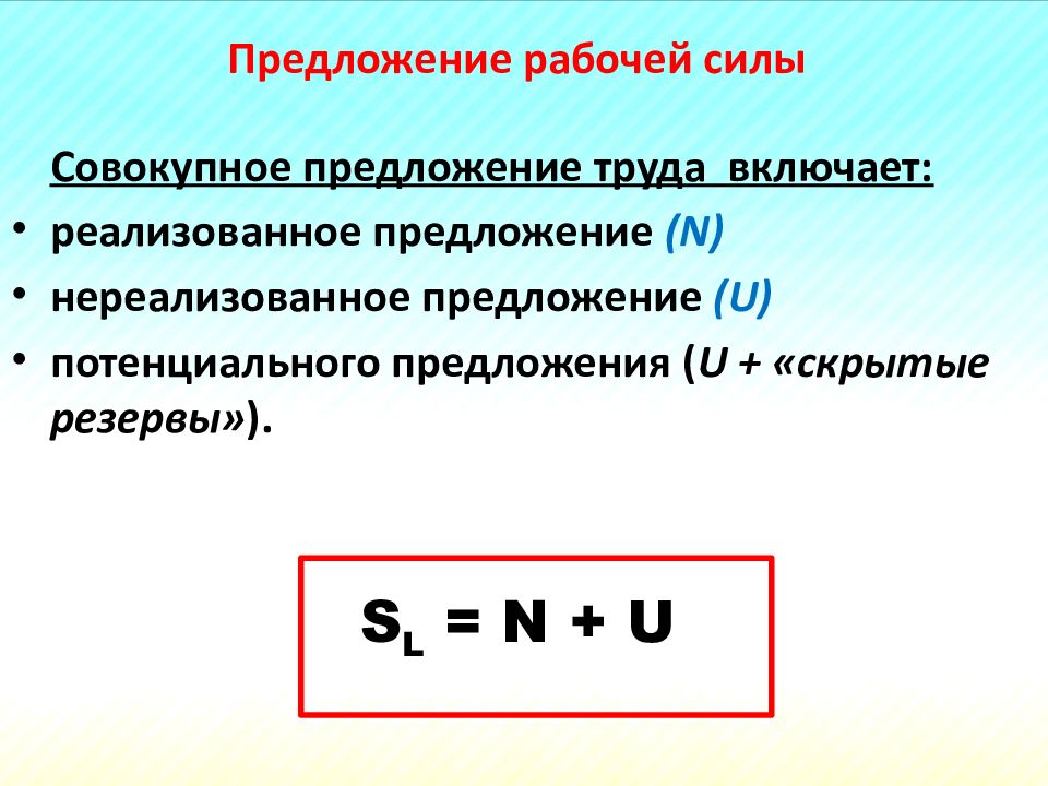 Рабочий предложение. Предложение рабочей силы это. Предложение рабочей силы формула. Источники формирования предложения рабочей силы. Годовое предложение рабочей силы формула.