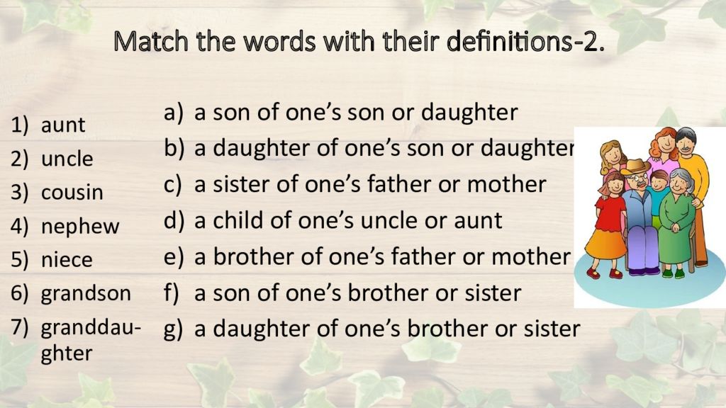 Match the words with right definitions. Gateway a2 Video. Word Family presentation.