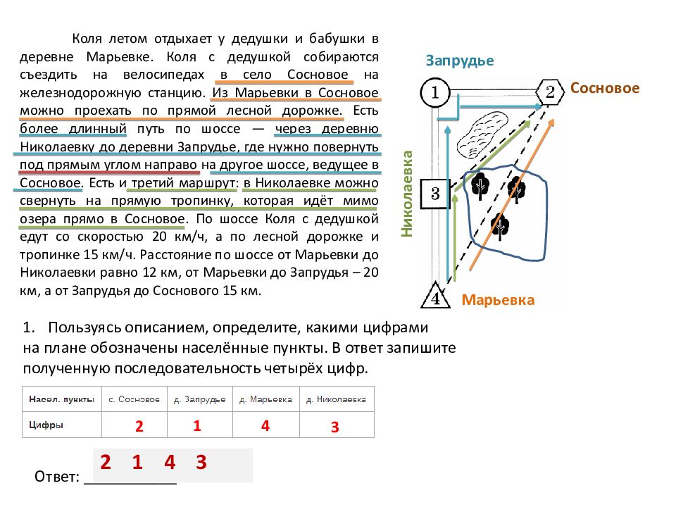 Практико ориентированные задания огэ