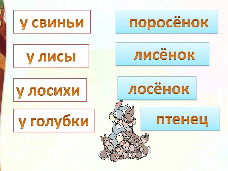 Кто кем становится автор. Кто кем становится 2 класс. Н Сладков они и мы а Шибаев кто кем становится 2 класс презентация.