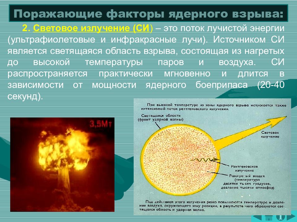 Поражающие факторы взрыва. Факторы ядерного взрыва. Ядерная реакция при ядерном взрыве. Факторы ядерного взрыва и их опасность. Поражающие факторы высотного ядерного взрыва.