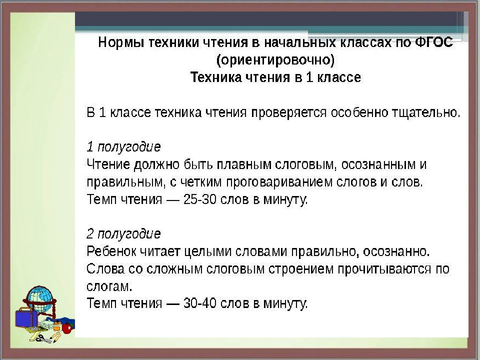 Точки после классной работы. Единый Орфографический режим в начальной школе. Орфографический режим в начальной школе по ФГОС. Орфографические нормы в начальной школе. Орфографический режим для начальной школы ФГОС.