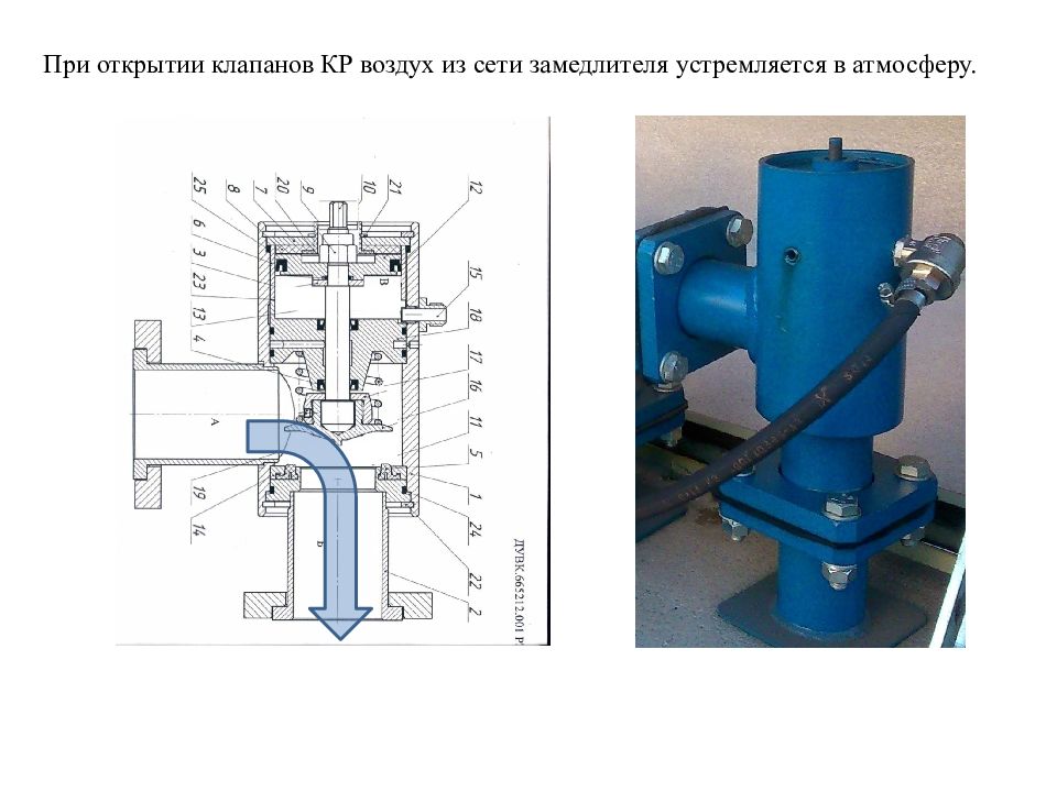 Открытие клапана. Питающие сжатого воздуха для замедлителей клапан. Клапан кр6м/20р. Принудительное открытия клапана отопления. Направляющая горизонтального клапана воздуха замедлителя.