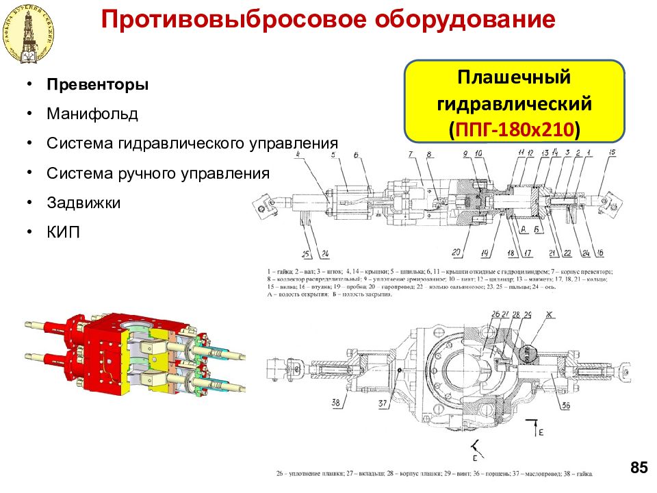 Чертеж плашечного превентора