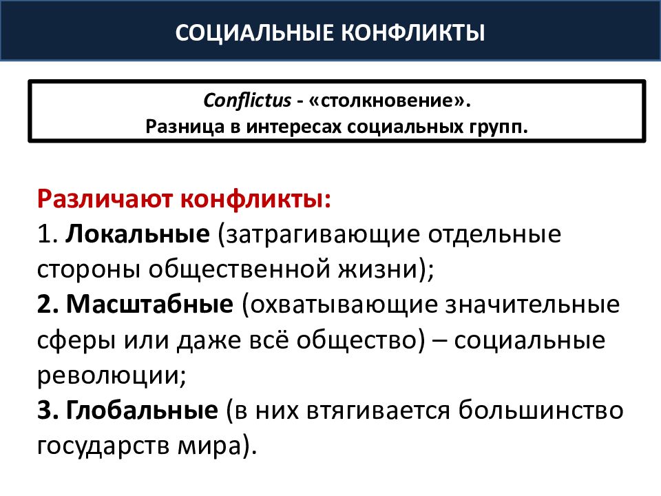 Социальный конфликт различают. Профессиональная структура общества. Презентация структура общества.