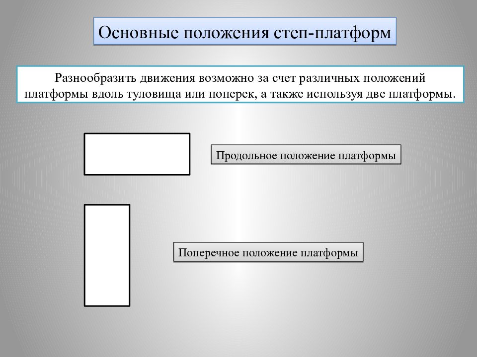 Основные положения движения. Положение степ платформы. Основные подходы к степ платформе. Продольное положение степ платформы. Положения относительно степ платформы.