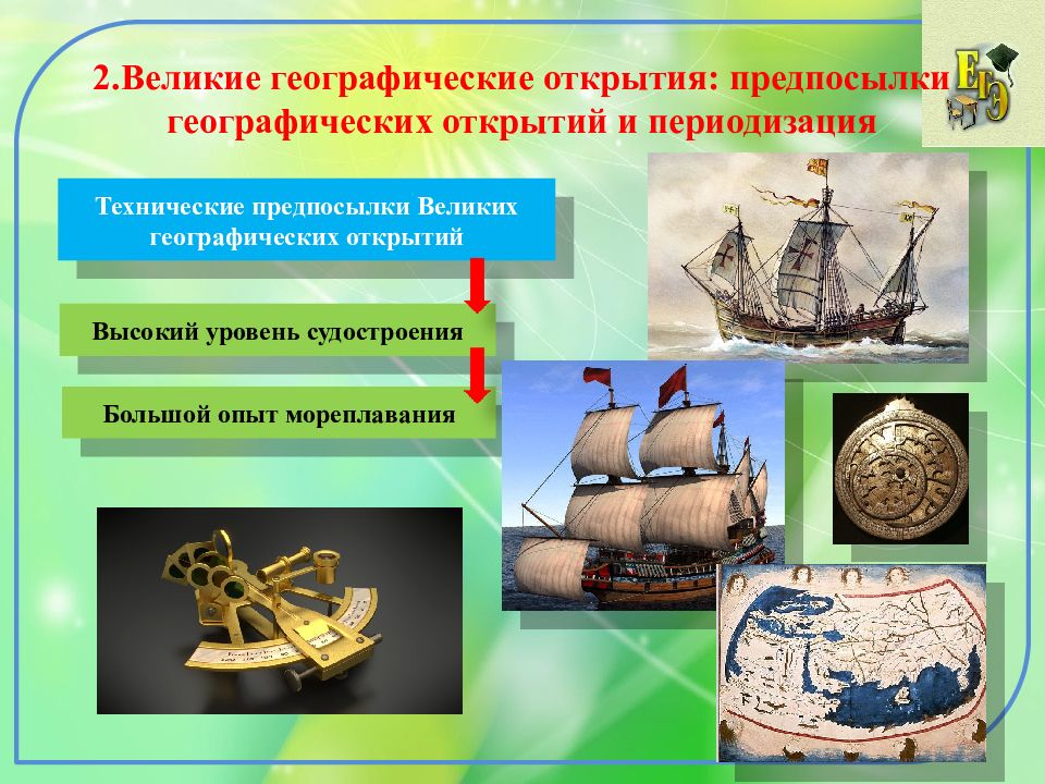 История великие географические открытия 7 класс проект