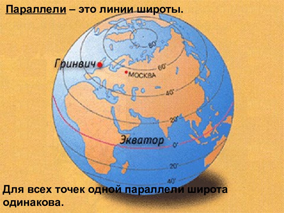 Найти параллели. Глобус с широтами. Гринвич на карте мира. Москва параллель и Меридиан. Параллели земли.
