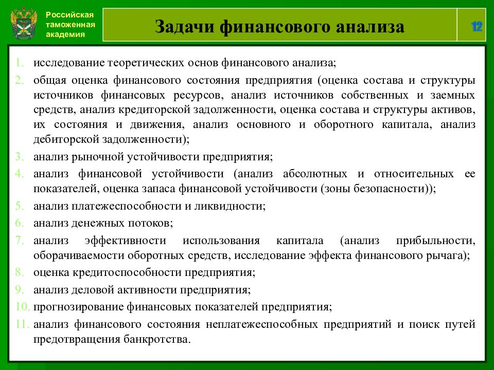 Анализ дисциплин. Анализ эффективности использования капитала деловой активности. Анализ финансов сентябрь. Как писать анализ задачи по финансам. Дисциплинированный разбор.