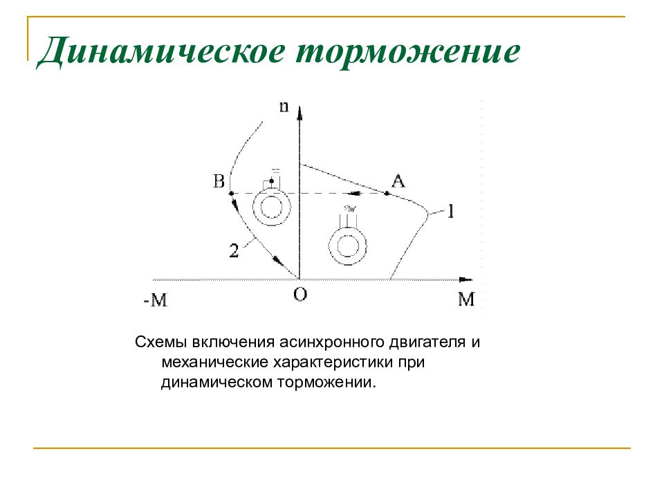 Схема с динамическим торможением