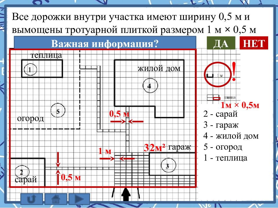 На плане изображено домохозяйство по адресу с васильково 8 й рябиновый переулок д 1 ответы