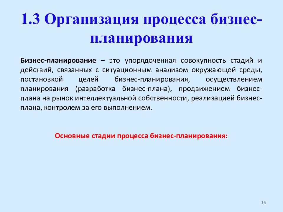 Упорядоченная совокупность. Организация процесса бизнес-планирования. Бизнес планирование презентация. Планирование для презентации. Этапы бизнес планирования презентация.